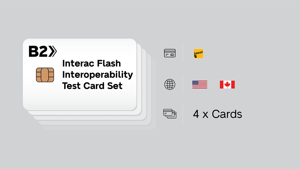 Interac Flash Interoperability Test Card Set